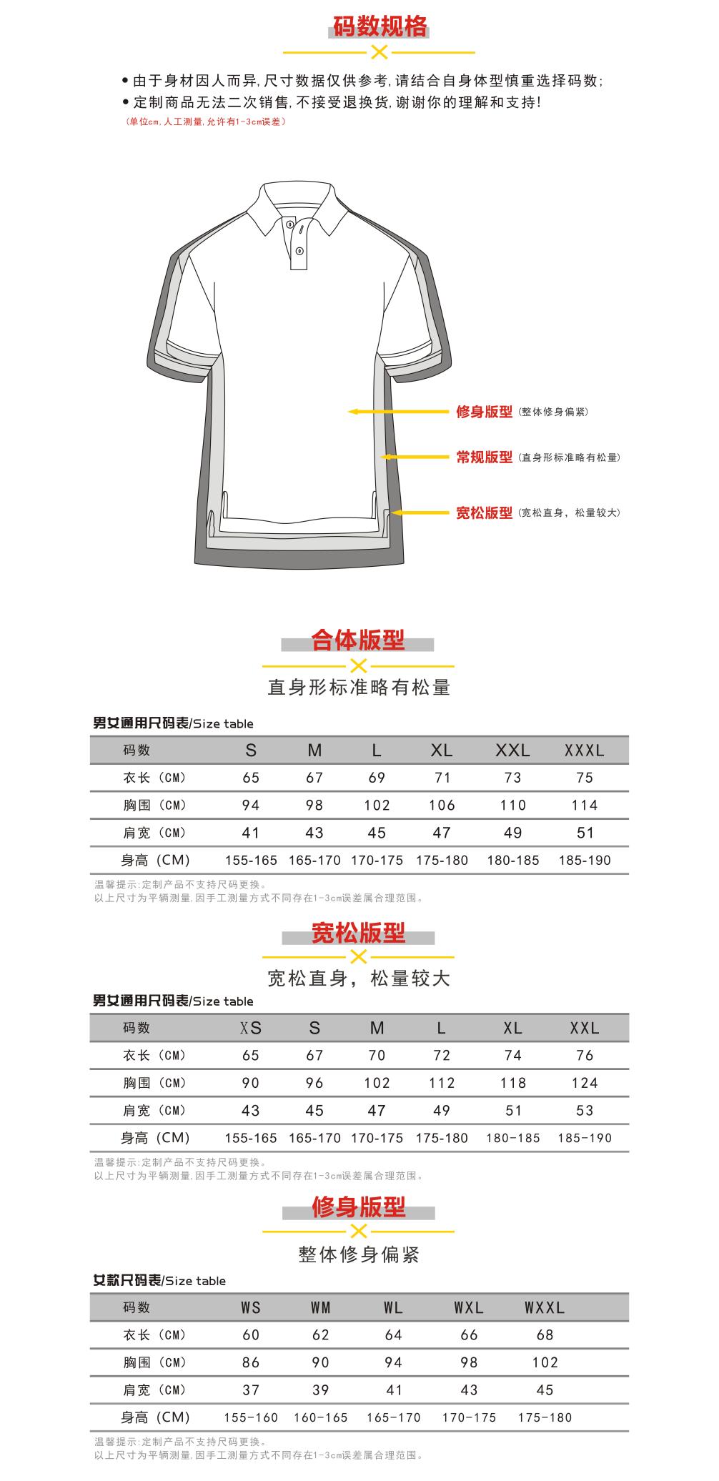 选择尺寸(图1)